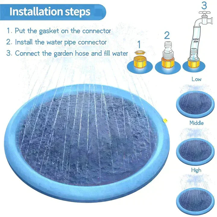 Pawellure Splash Pad for Dogs & Kids – Anti-Slip Summer Sprinkler Mat for Outdoor Fun