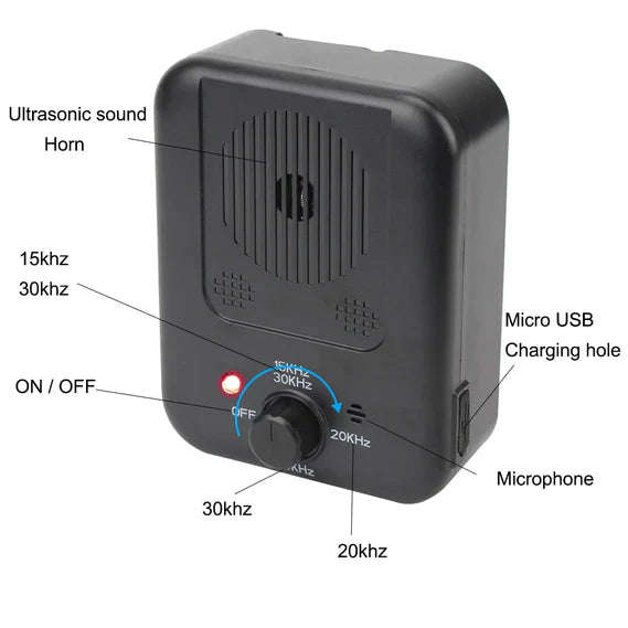 RoyaleGlow Dog Anti Barking Device for Peaceful Home