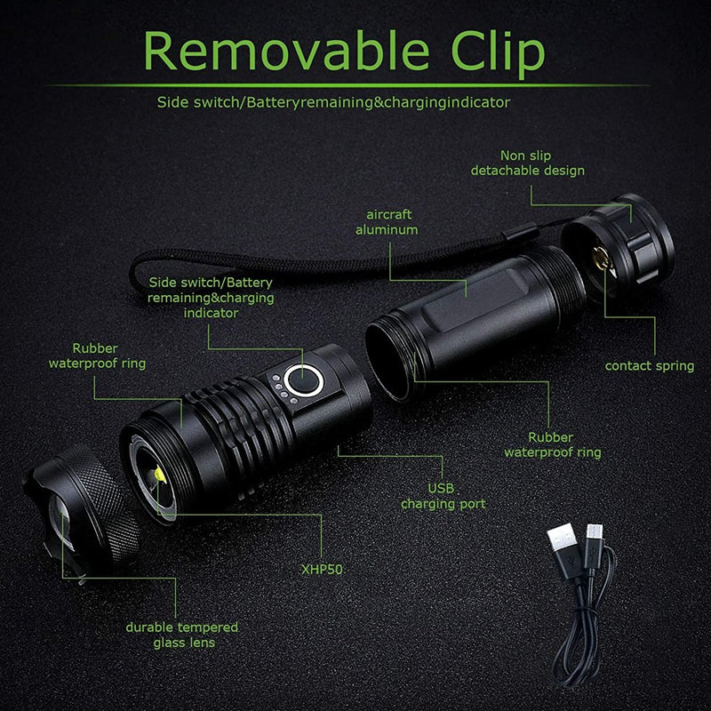 RoyaleGlow Waterproof Military Laser Pocket Lamp 12000 Lumen