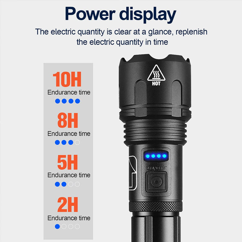 RoyaleGlow Waterproof Military Laser Pocket Lamp 12000 Lumen