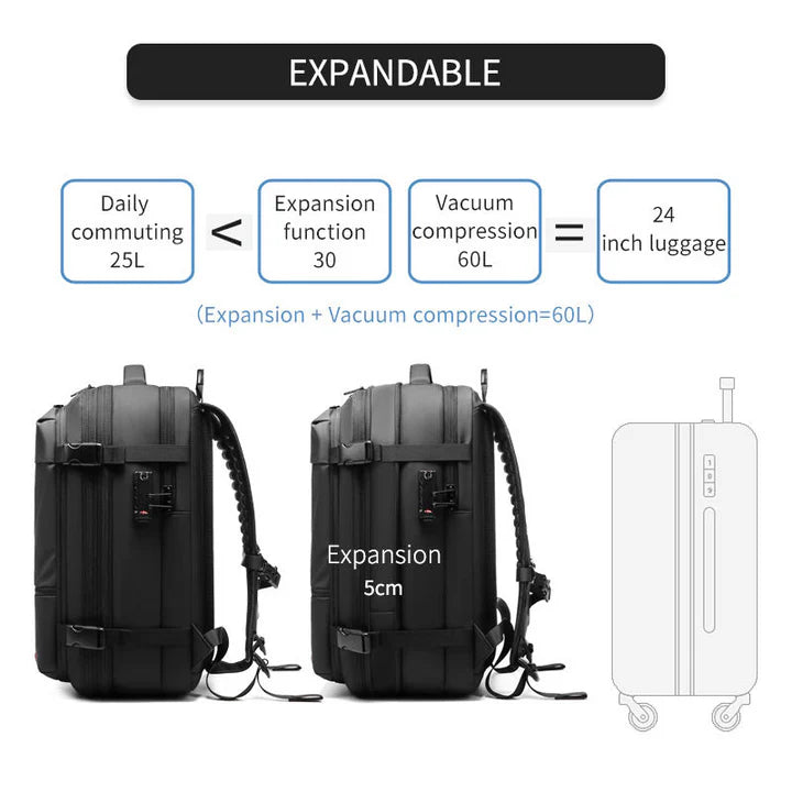 RoyaleGlow Airbak Compression Backpack - Built-in Vacuum System