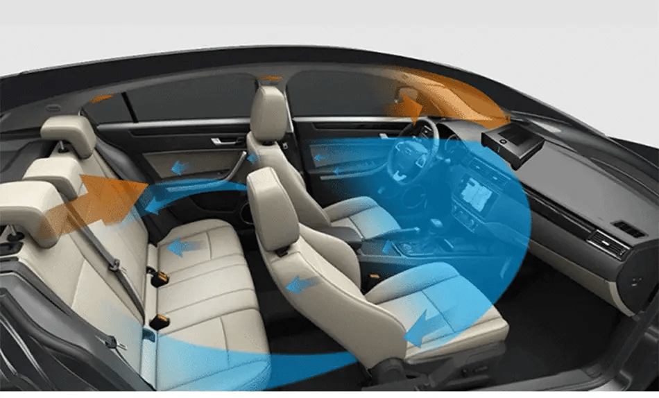 RoyaleGlow Portable Car Air Purifier for Clean Air