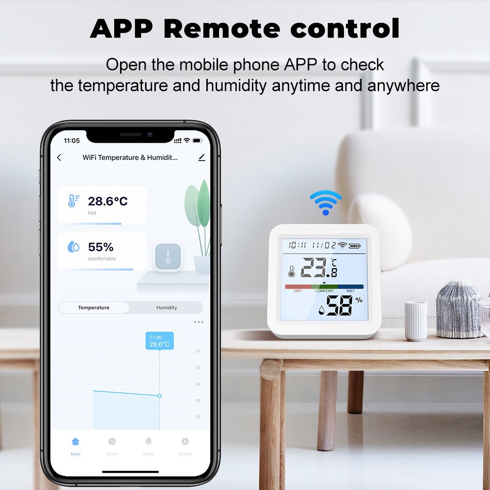 Royaleva Wifi-Enabled Temperature And Humidity Sensor
