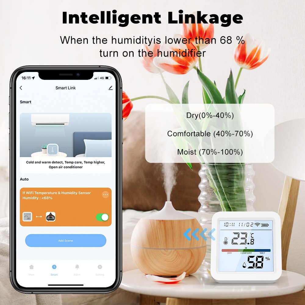Royaleva Wifi-Enabled Temperature And Humidity Sensor