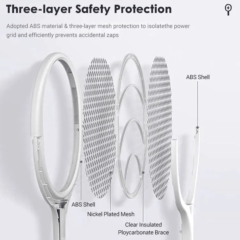 Luxora Electric Mosquito Zapper for Instant Pest Control