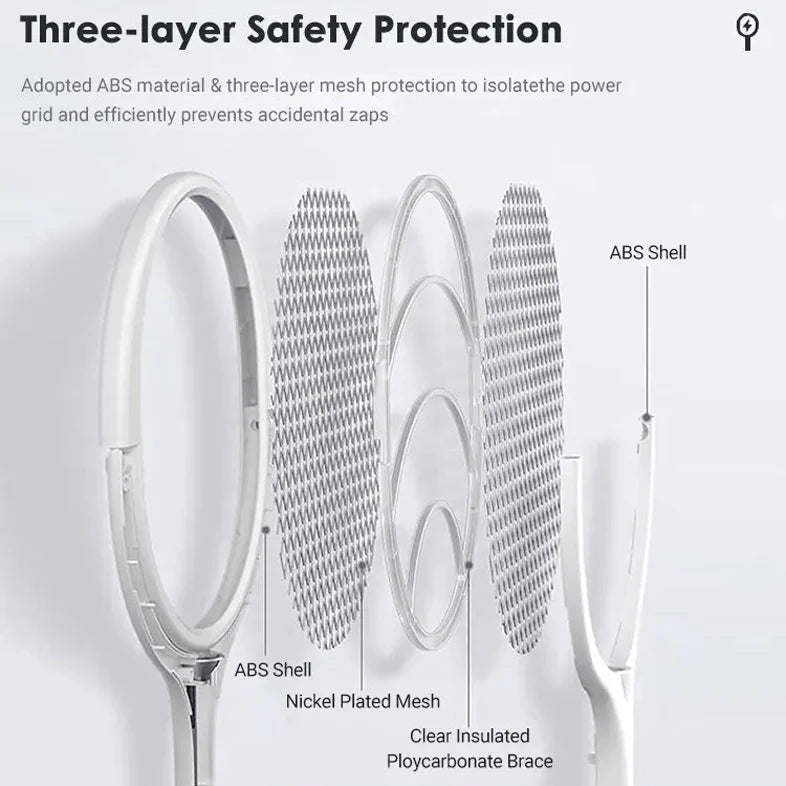Luxora Electric Mosquito Zapper for Instant Pest Control