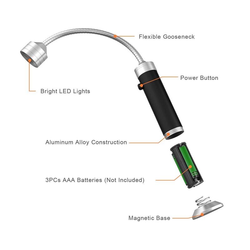 RoyaleGlow Magentic Barbeque LED Light With Strong Base