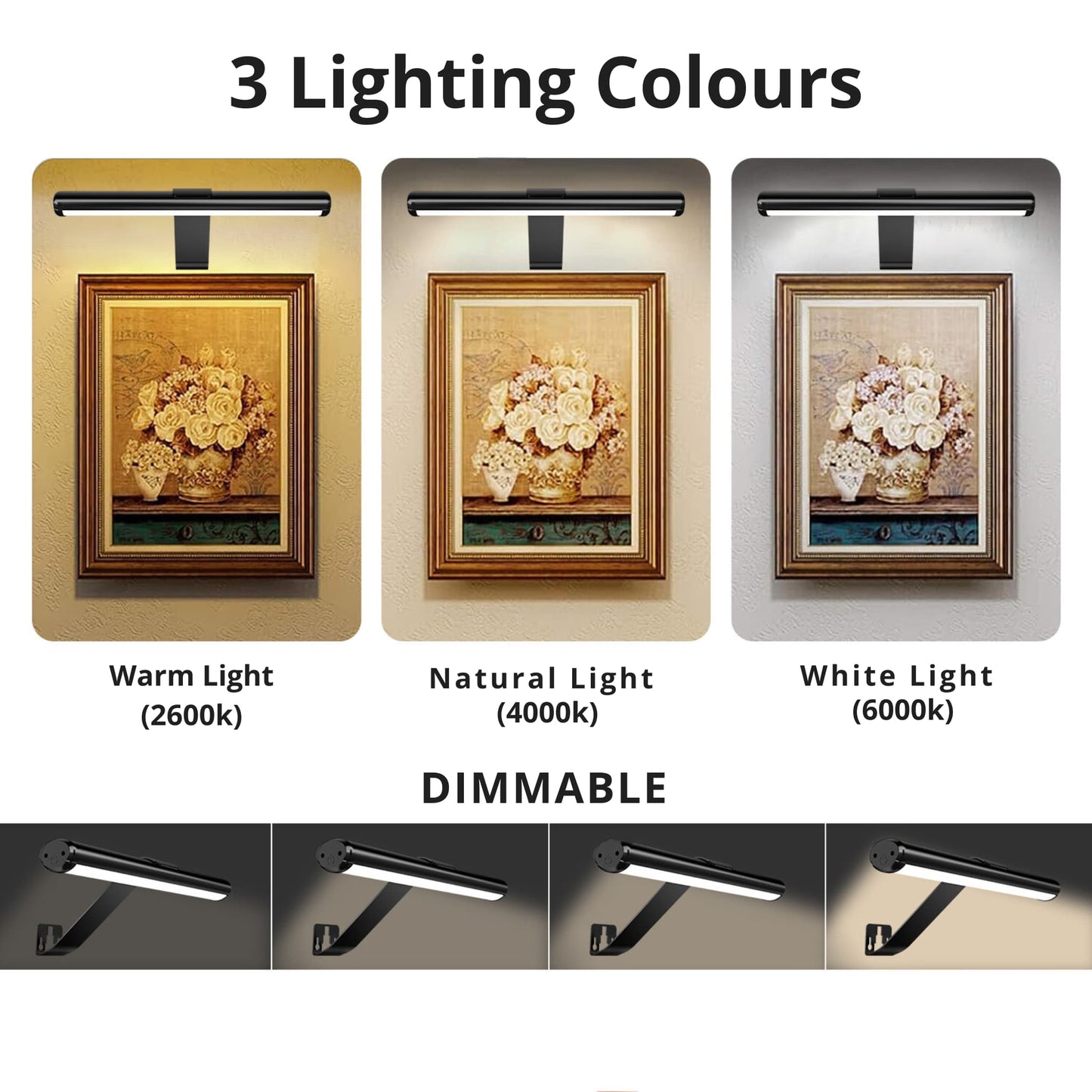 Wireless LED Rechargeable Picture Light with Remote Control - Perfect for Art and Photos - Black