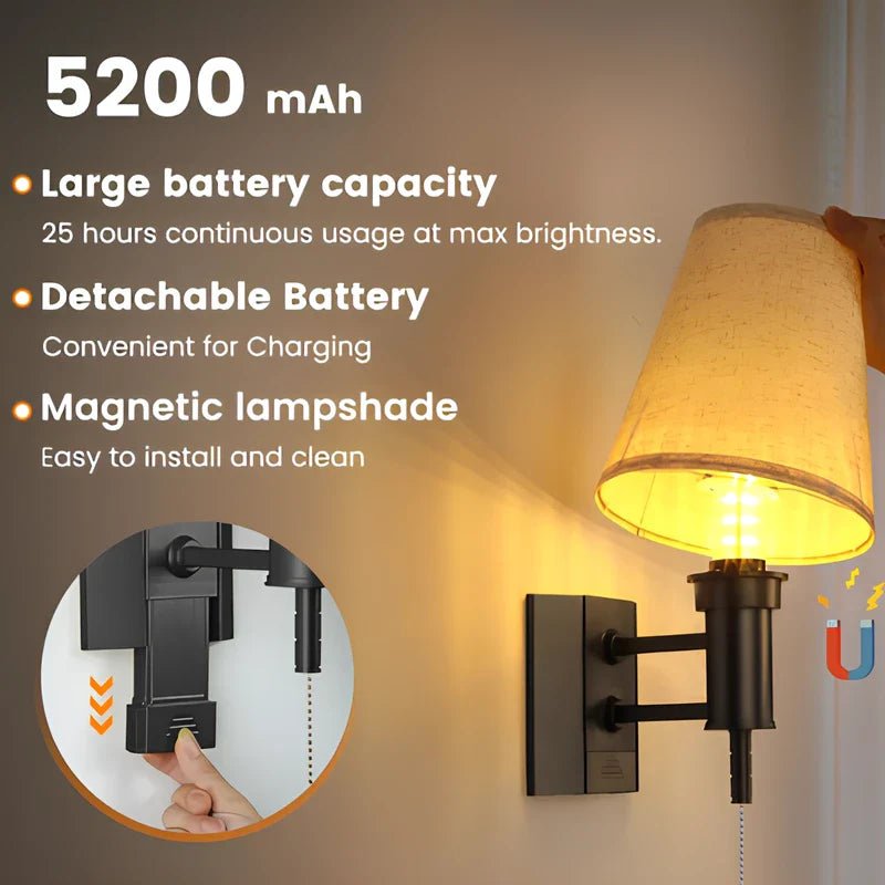 LuxRoyale Wall Lamp With Fabric Shade And Metal Base Modern Glow