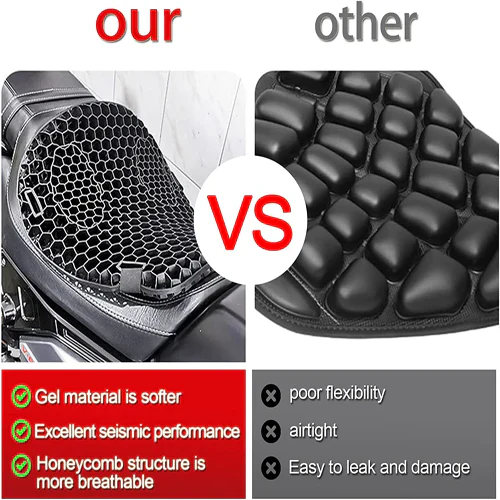 Luxora Motorcycle Gel Seat Pad for Long Distance Rides