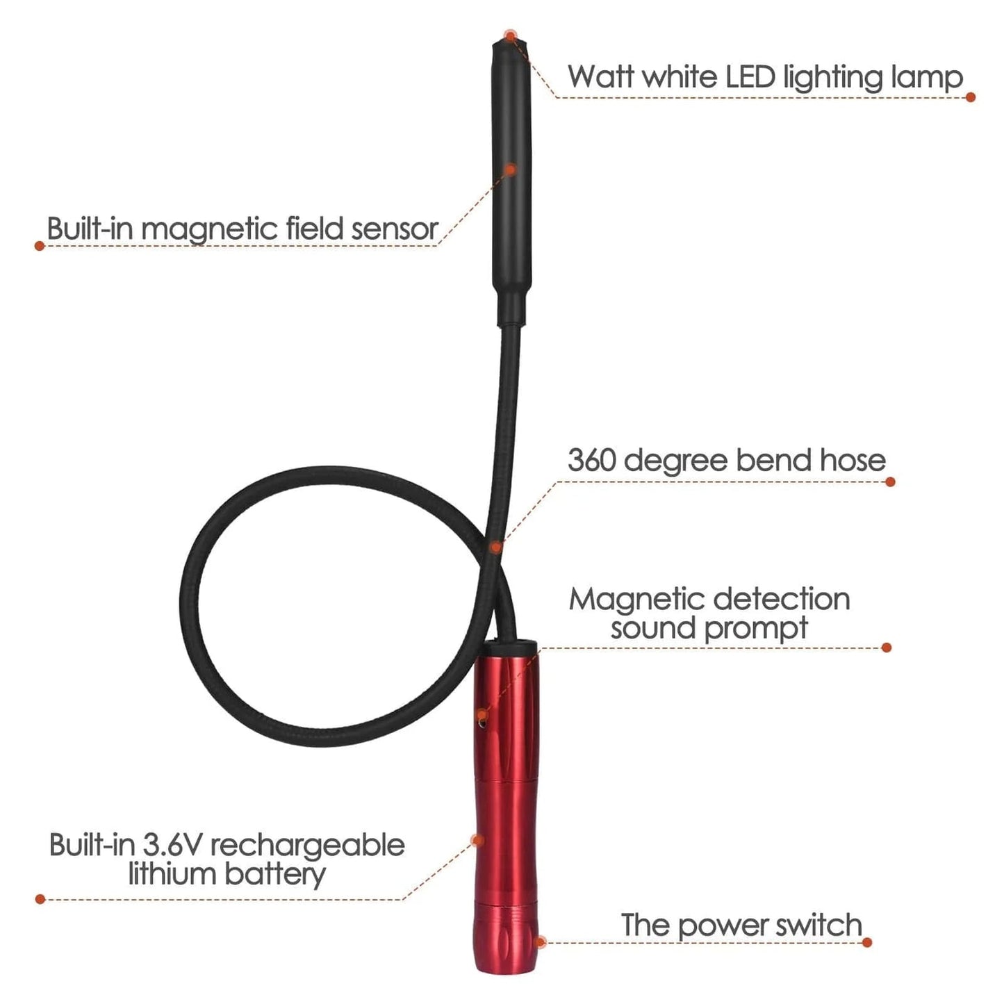 Luxora GPS Tracker Detector with Extended Range and Battery