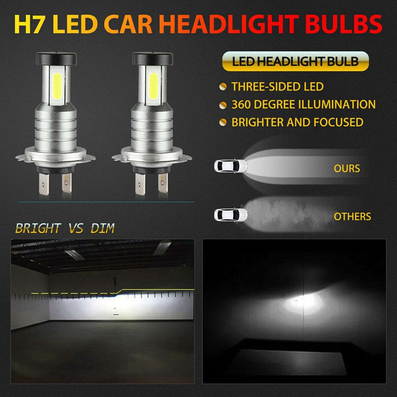 Luxora 4x H7 LED Headlight Bulb Kit for Superior Visibility