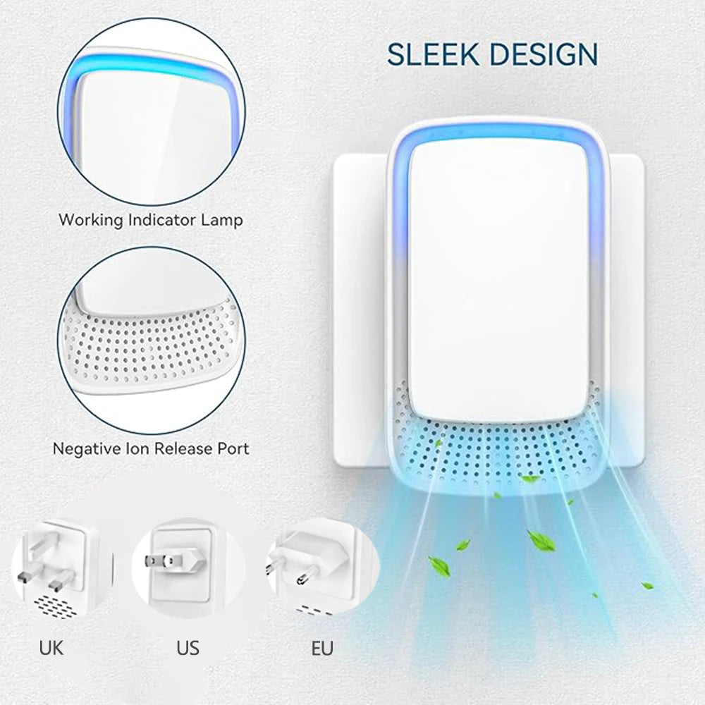 Royallure Air Purifier for Home with Negative Ion Technology, Filterless and Portable 1