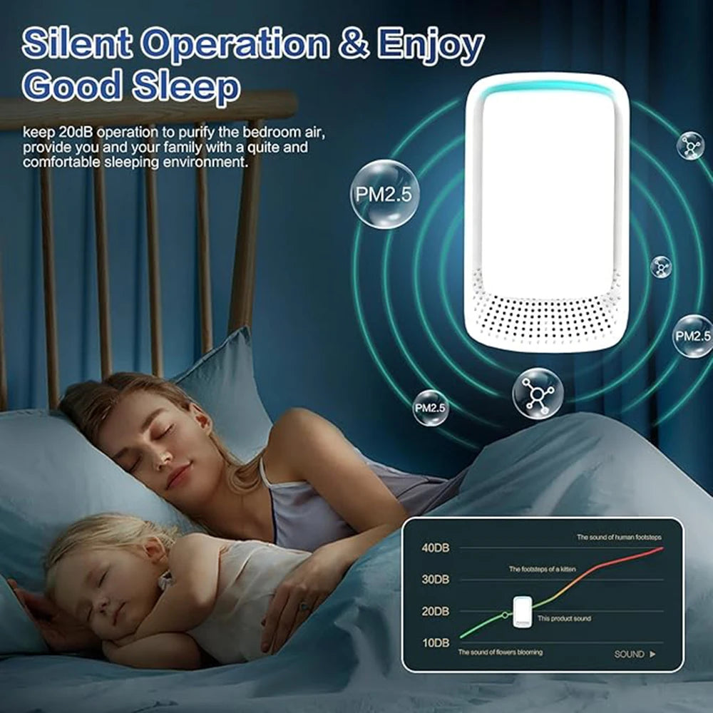 Royallure Air Purifier for Home with Negative Ion Technology, Filterless and Portable 2