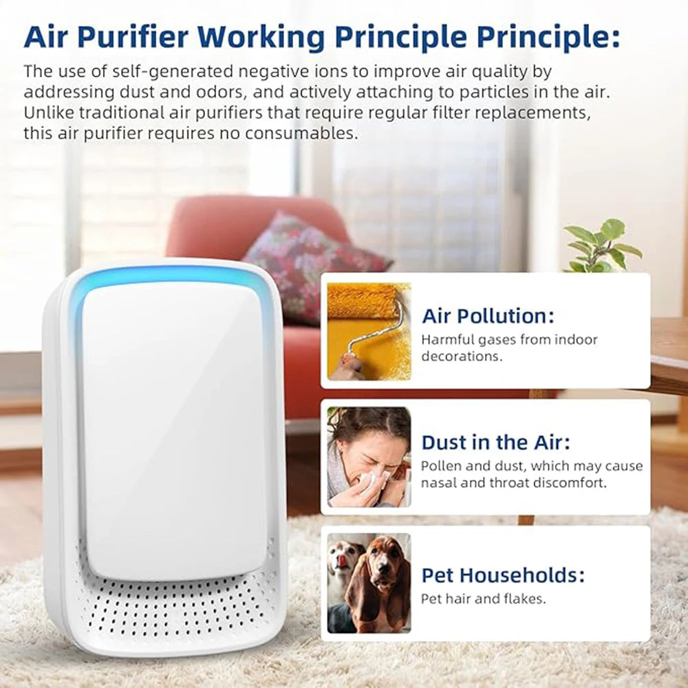 Royallure Air Purifier for Home with Negative Ion Technology, Filterless and Portable 3