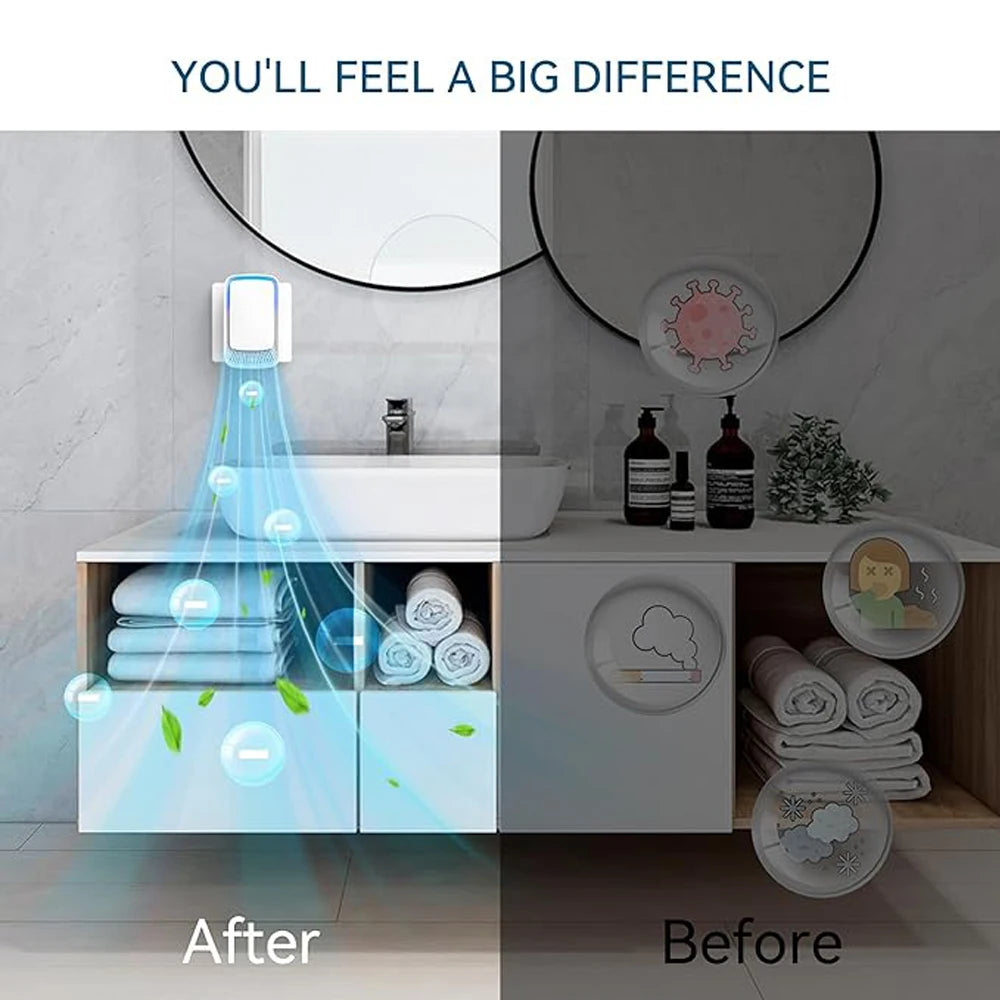 Royallure Air Purifier for Home with Negative Ion Technology, Filterless and Portable 4