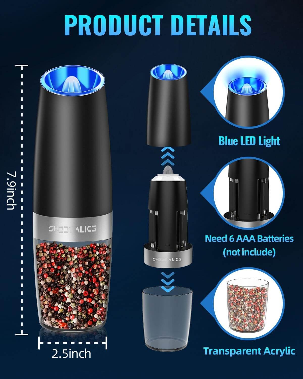 Royallure Electric Salt and Pepper Grinder with Adjustable Coarseness and LED Light – One-Handed Operation Pepper Mill 1