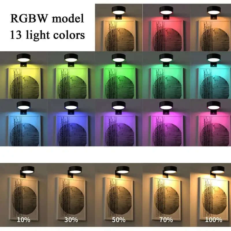 Royallure Magnetic LED Picture Light Sconce with Remote Control – 2-Pack Art Lights for Flexible Illumination and Warm Ambiance 4