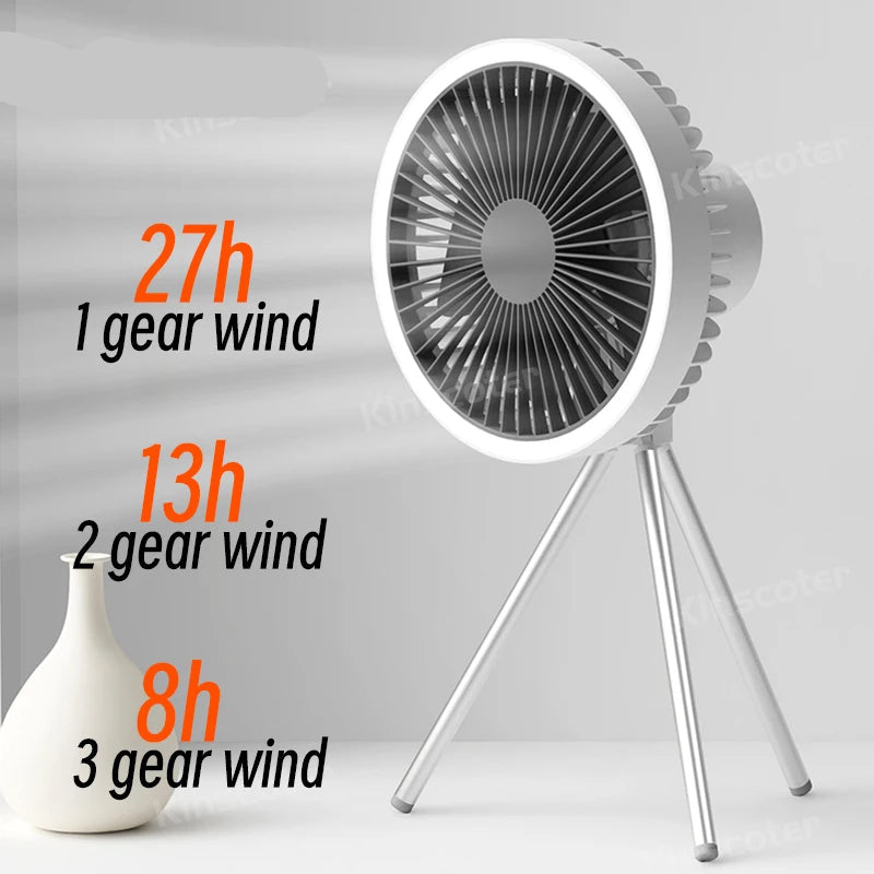 Royallure Rechargeable Camping Fan with LED Light - Portable Battery Operated Fan with Tripod and Power Bank, 10000mAh 5