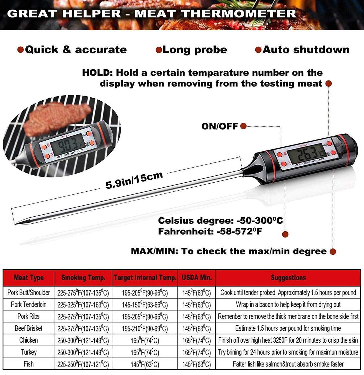 Royallure Stainless Steel BBQ Tool Set with Aluminum Case - Complete Grill Utensils 4
