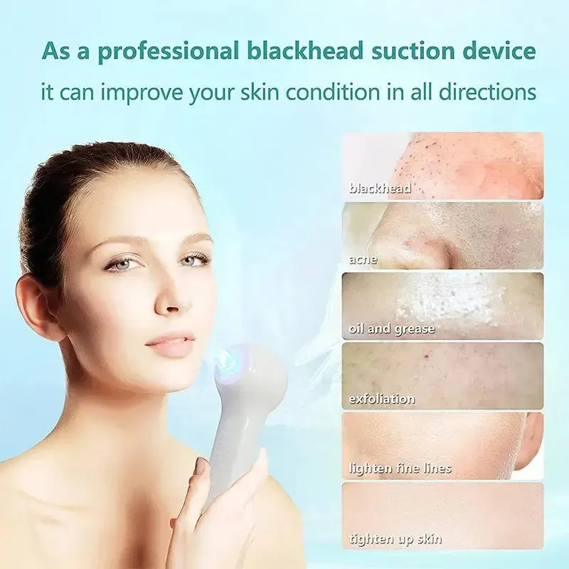 Luxora 3-in-1 Sonic Facial Cleanser Pro - Deep Cleanse Exfoliation and Blackhead Remover