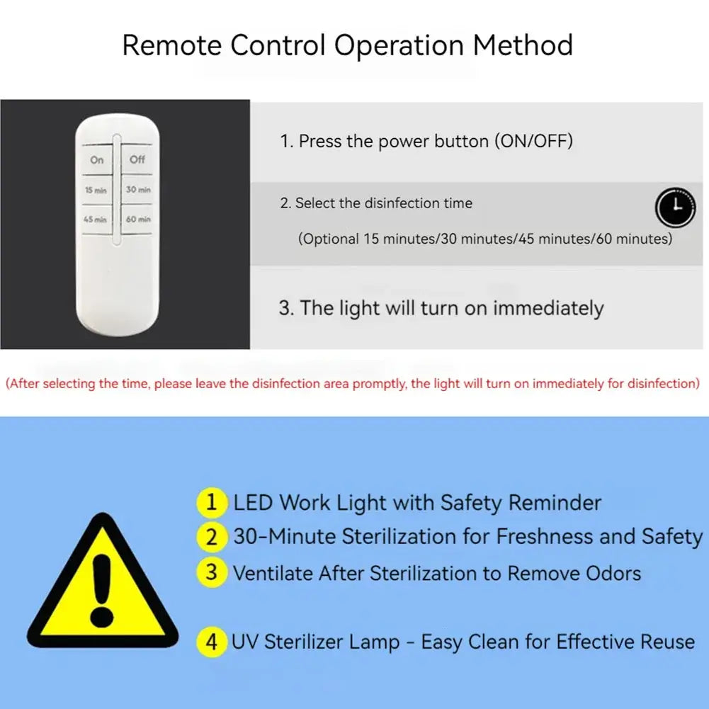 Royallure Multi-Surface UV Disinfectant Bulb – Bed-Bug Killer, 99.9% Germ Removal, Chemical-Free