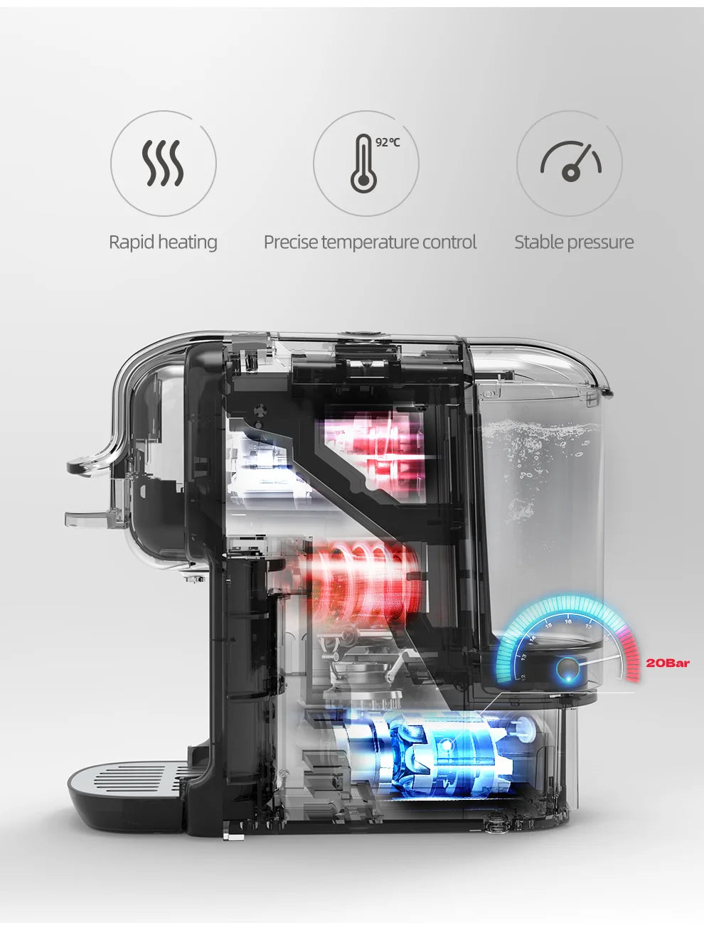 5-in-1 Coffee Machine – 19-Bar Multiple Capsule Brewer