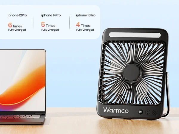 Royallure Portable Rechargeable Desk Fan – 20000mAh Battery, Quiet 4-Speed Airflow & LED Light
