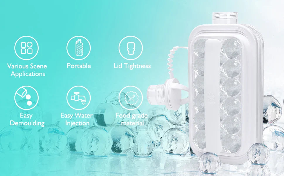 Luxora Ice Ball Maker Kettle 2 in 1 Water Bottle Tray