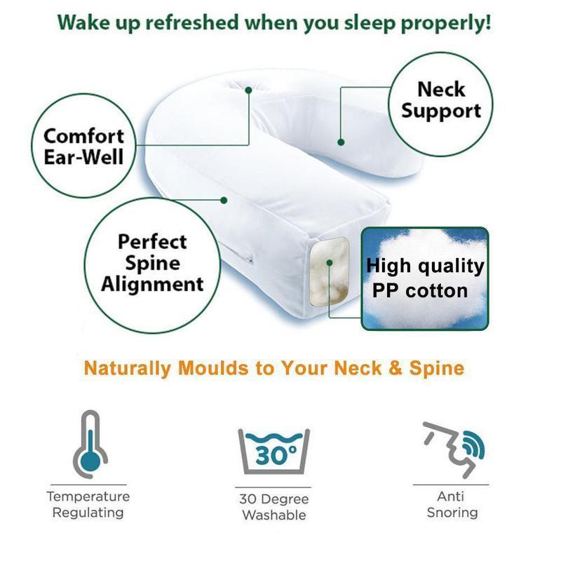 Sleep Wellness Orthopedic Side Sleeper Pillow 5
