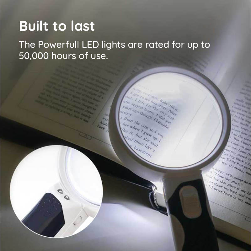 Luxora Optical Magnifying Glass with LED Light 20X Zoom