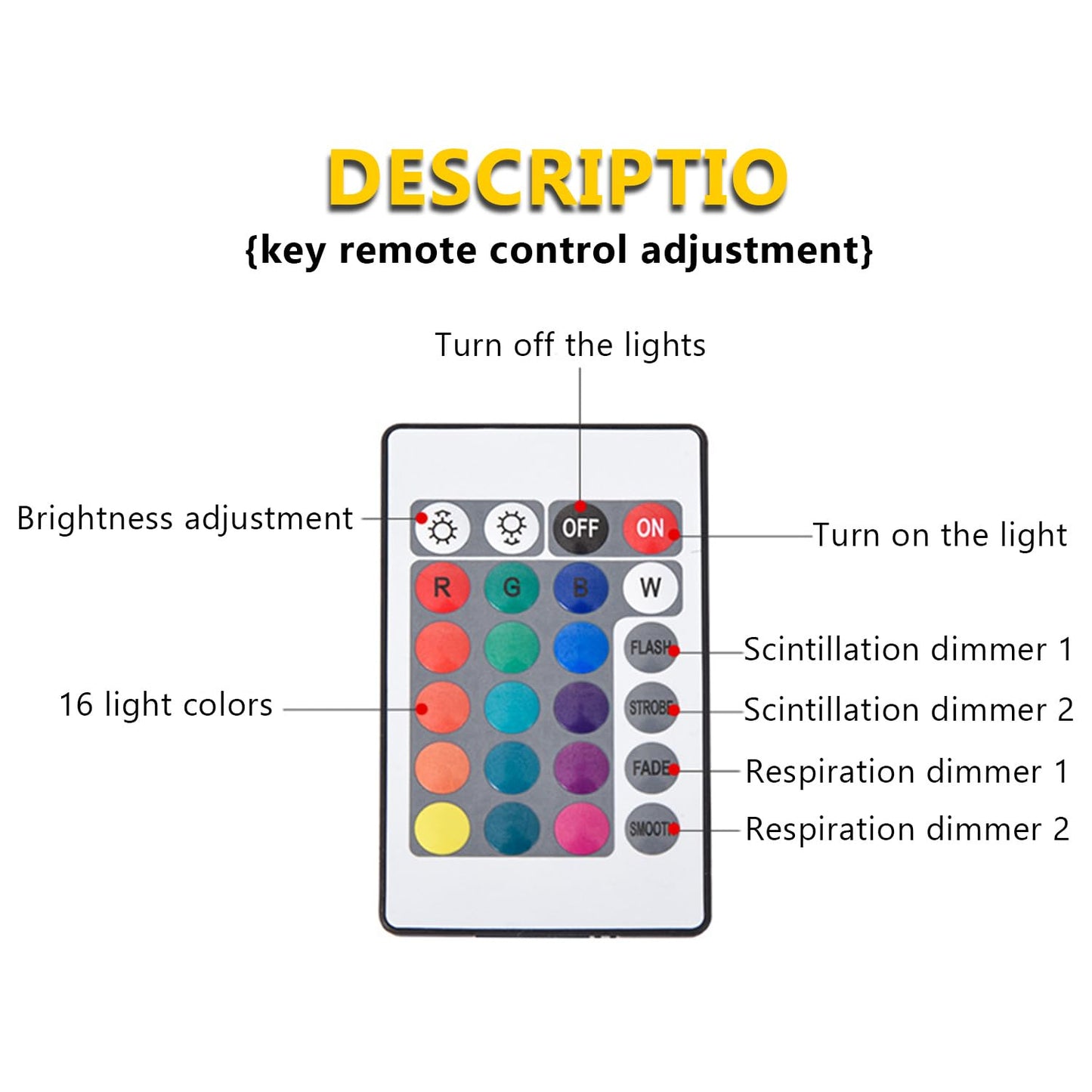 RoyaleGlow Light Projector For Room with 30 Wave Patterns