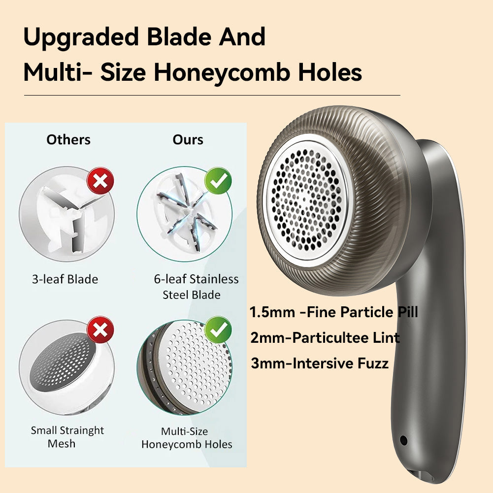 Royaleva Lint Remover with 6 Stainless Steel Blades