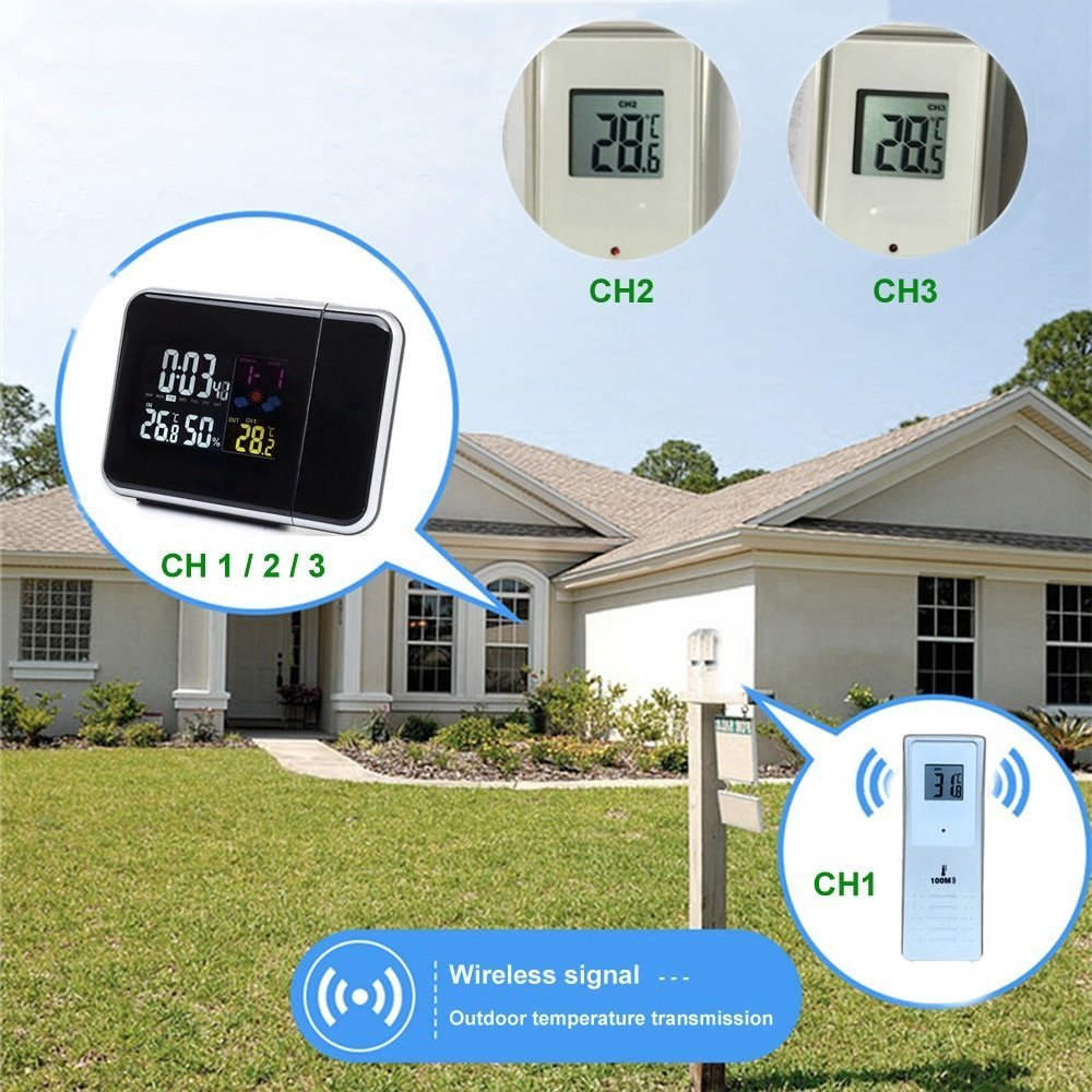 LuxRoyale Projection Clock with Temperature and Humidity