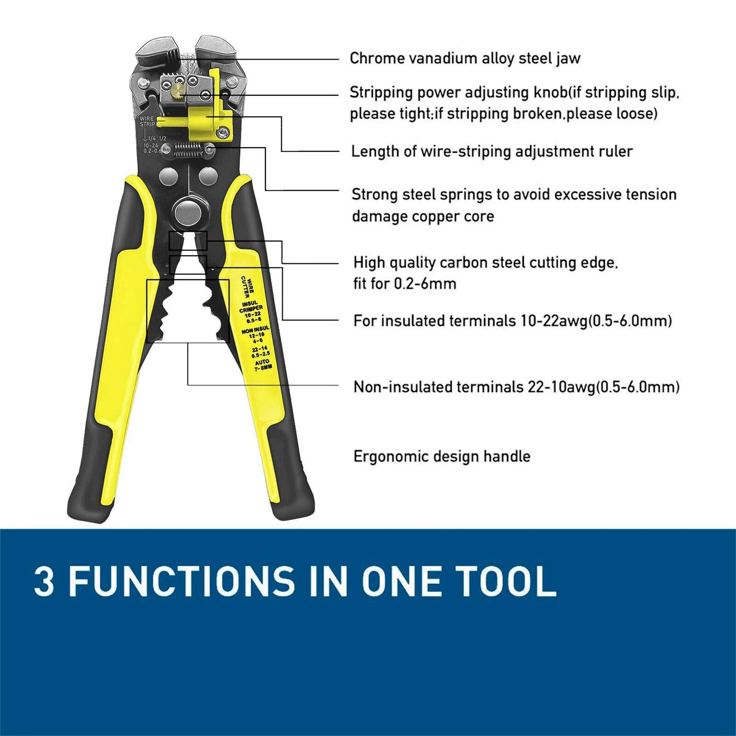 RoyaleGlow Automatic Wire Stripper Cable Cutter Tool