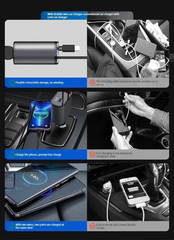 Royaleva Dual Port Charger Car Adapter with Type-C Cable