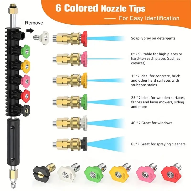 Luxora 4000 PSI Telescoping High Pressure Washer Wand Set for Gutter & Roof Drainage & Walls Cleaning