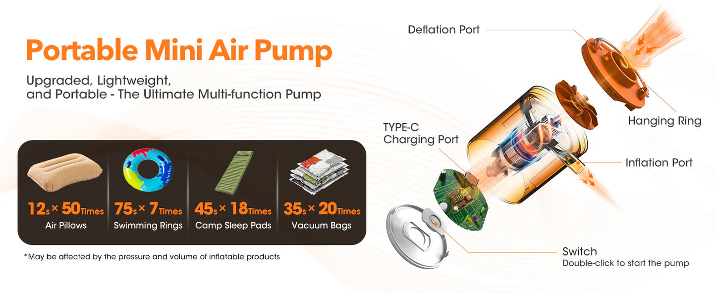 RoyaleGlow Mini Air Pump with LED Light & Fast Charging