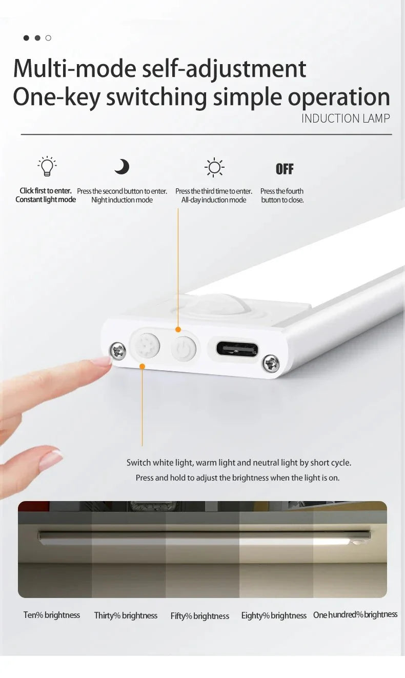 RoyaleGlow Motion Sensor Closet Cabinet Light - Slim Design