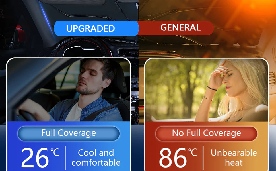 Royaleva Car Windshield Sun Shade for UV Protection