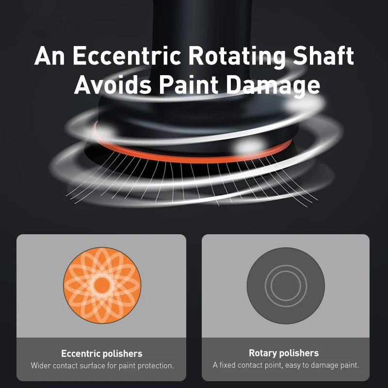 RoyaleGlow Cordless Dual Action Car Polisher for Easy Shine