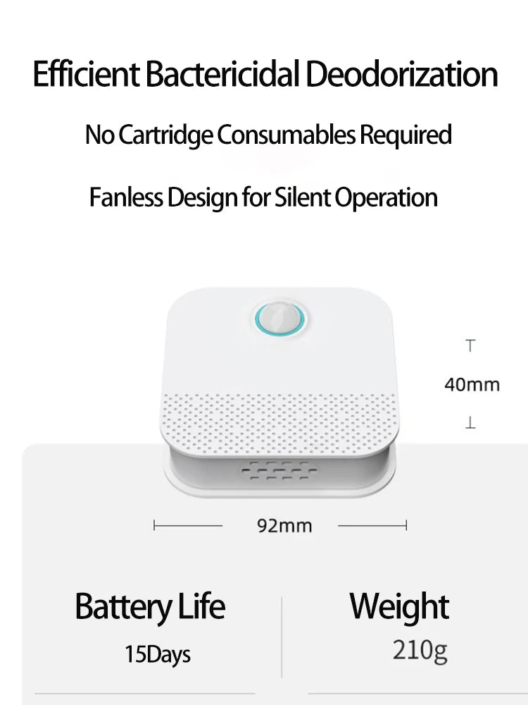 Luxora Smart Odor Purifier for Cat Litter Box 99% Efficient