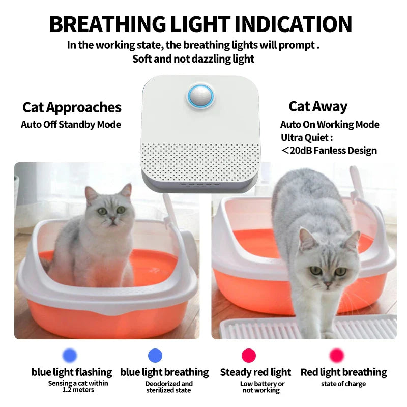 Luxora Smart Odor Purifier for Cat Litter Box 99% Efficient