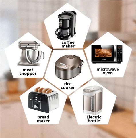 Luxora Cord Organizer For Kitchen Appliances - Easy Tidy Solution