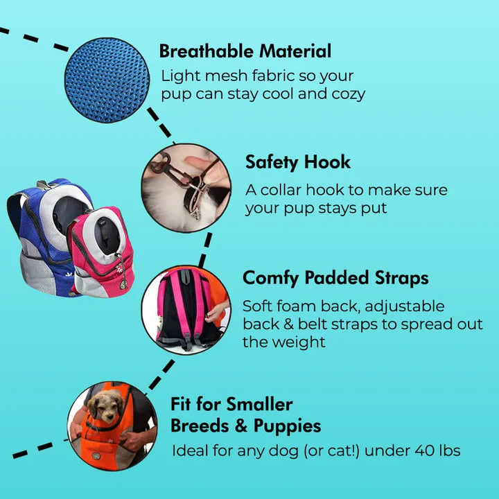 Luxora Fur Sport Backpack for Pets - Adjustable & Safe
