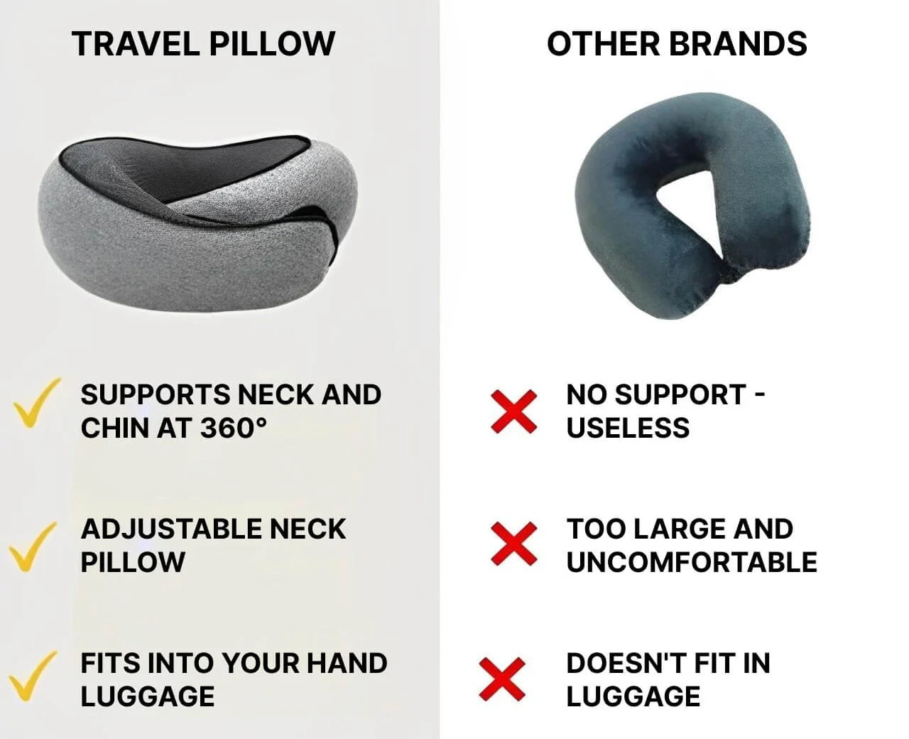 Luxora Airplane Travel Pillow - Special Neck Support