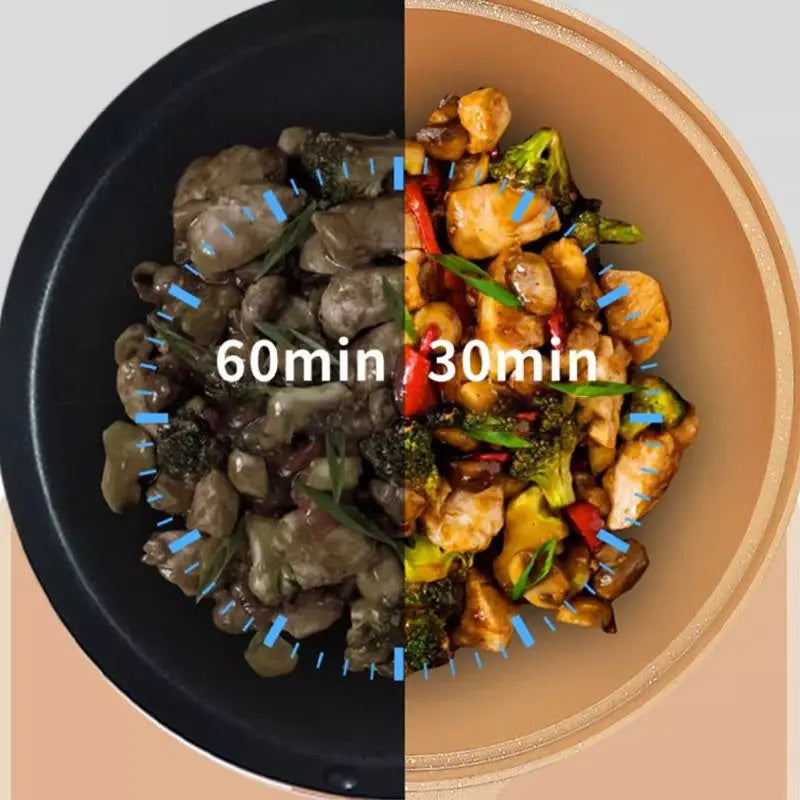 Luxora Ultimate Wok Cooker for Fast Healthy Meals