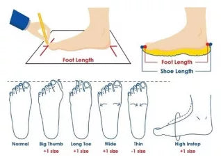Royaleva Rechargeable Heated Insoles for Ultimate Comfort