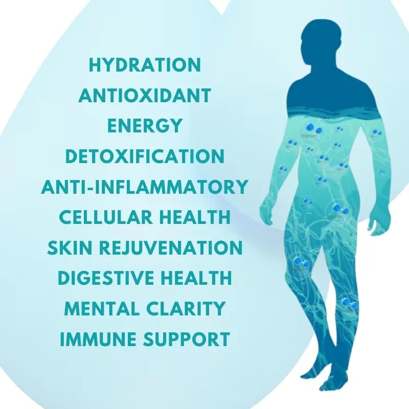 Luxora Hydrogen Generator Water Bottle for Enhanced Hydration