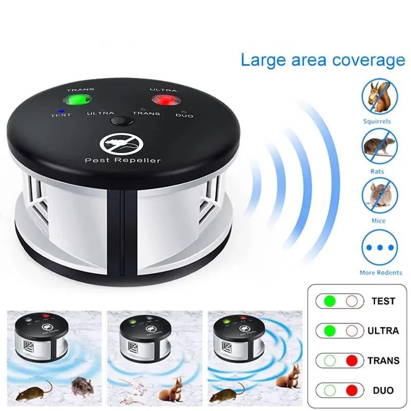 Luxora Ultrasonic Electronic Control for Mice, Rats, and Insects